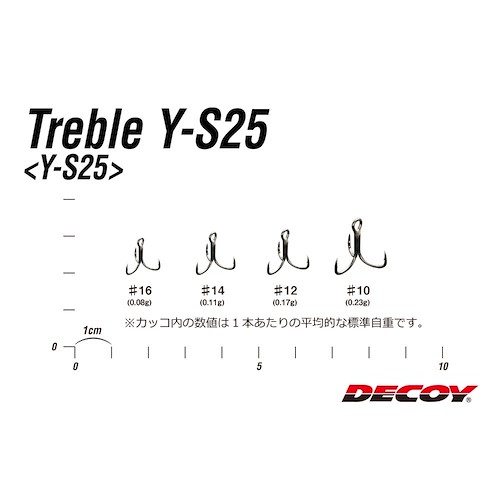 Decoy Y-S25 