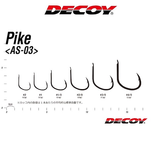 Decoy Pike AS-03