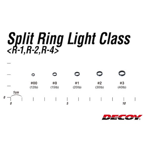 Decoy Split Ring Light Class
