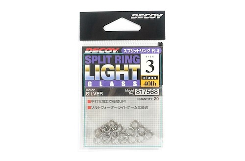 Decoy Split Ring Light Class Thumbnail Photo