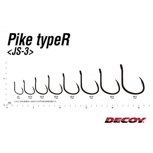 Decoy Pike Type R (JS03)