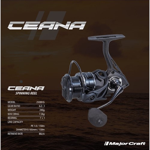 MajorCraft Μηχανισμός Ceana