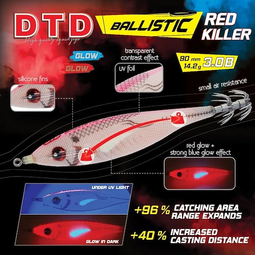 DTD Ballistic Red Killer Bukva