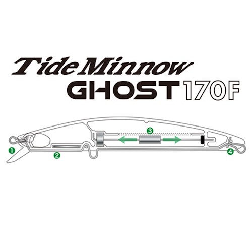 Duo Tide Minnow Ghost 170F